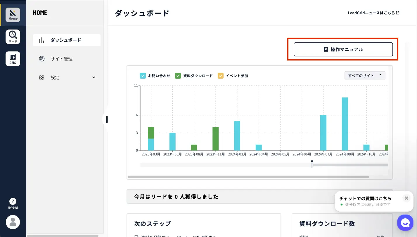 管理画面のキャプチャ。ダッシュボード画面の「操作マニュアル」ボタンに赤枠が囲ってある。