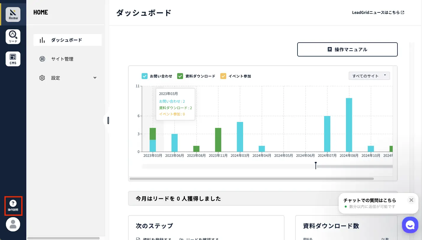 管理画面のキャプチャ。サイドバー左下の「操作説明」ボタンに赤枠が囲ってある。