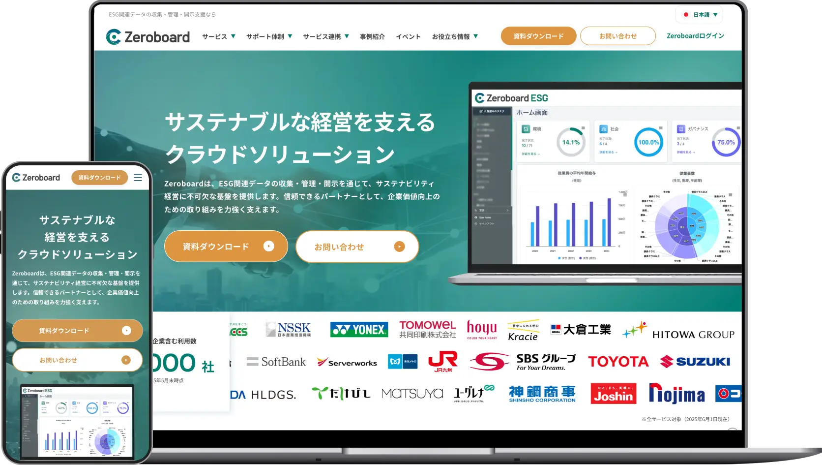 セキュリティと更新性を強化し効率的なSEO施策ができる体制を構築 流入数の2倍増を実現した事例