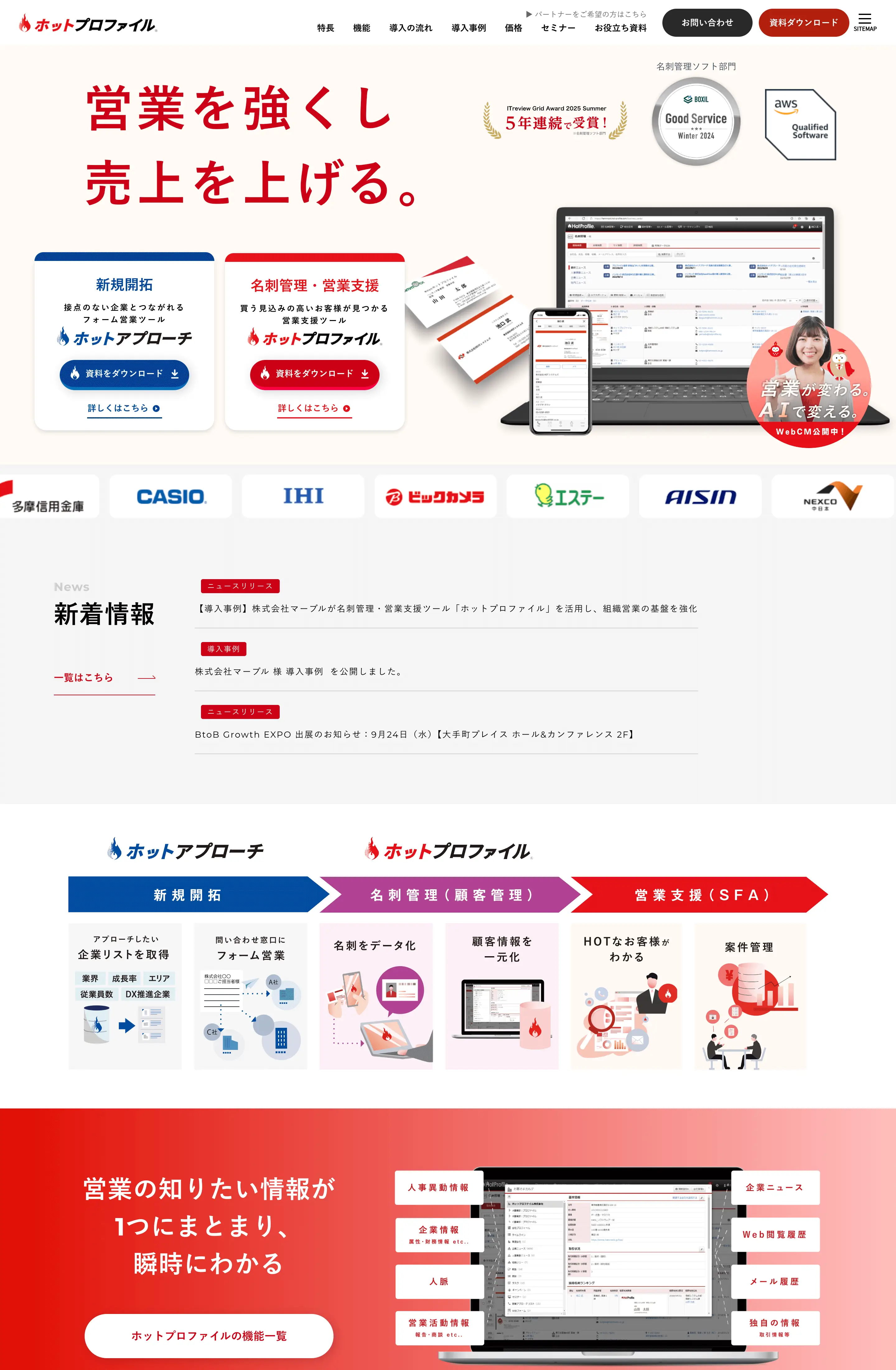 ホットプロファイル